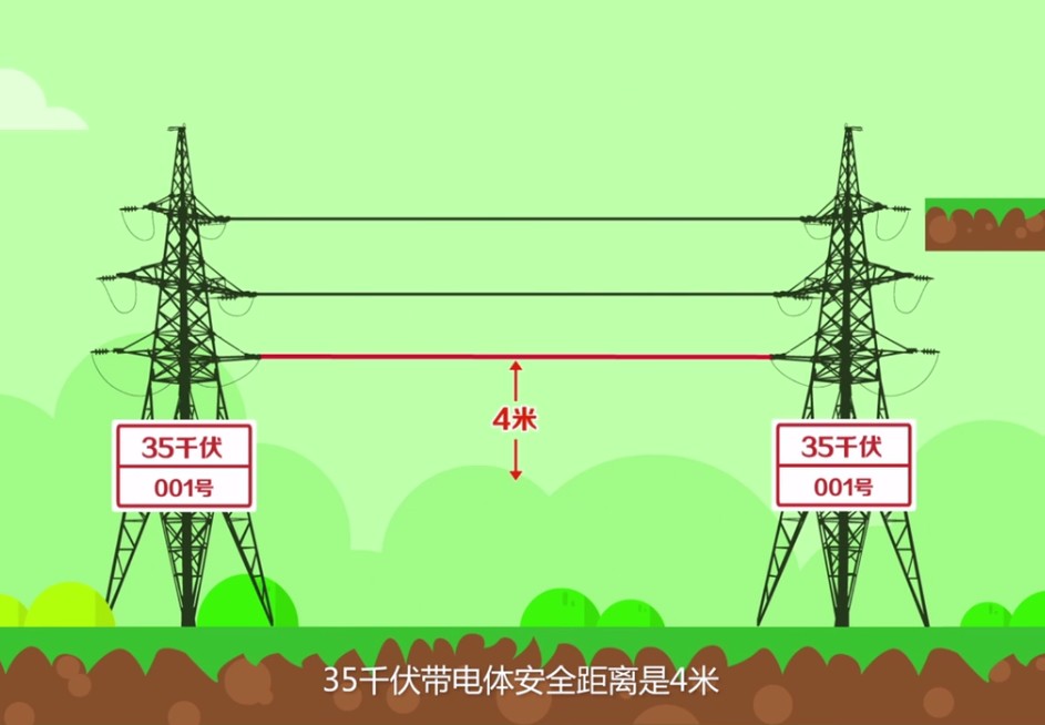 安全用电MG动画二维动画
