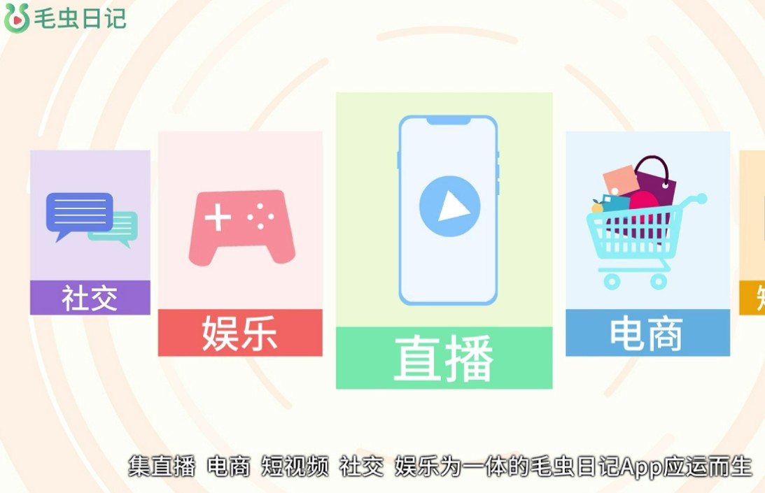 毛虫日记app宣传动画